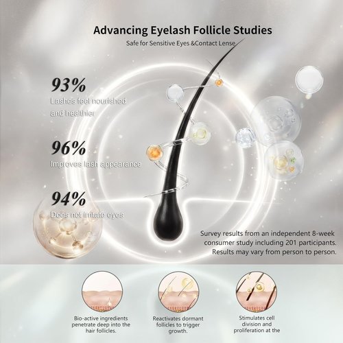 MD Lash Factor Eyelash Conditioner - Advanced Serum for Longer, Thicker Lashes | 0.1 fl oz, Cruelty-Free