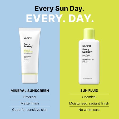 Dr.Jart+ Mineral Sunscreen SPF 50+ - Zinc Oxide Formula for Face | Travel Size, 1.69 Fl Oz