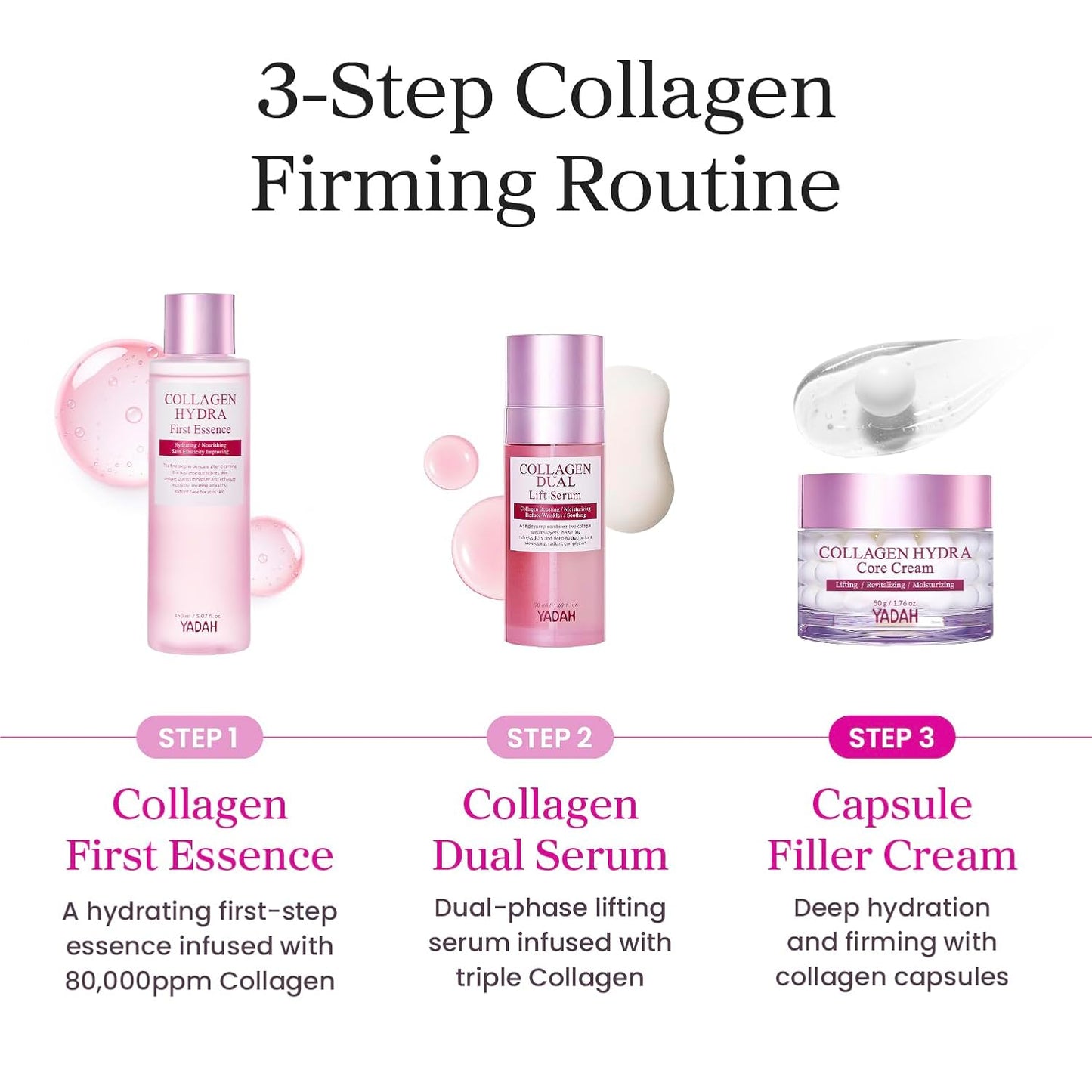 YADAH Collagen Hydra Core Cream - Deep Hydration Capsule Filler with 10 Hyaluronic Acids, 1.76 oz