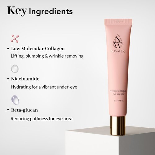 NOWATER Collagen Eye Cream - Reduces Wrinkles, Puffiness & Dark Circles | Hydrolyzed Collagen, 0.88 fl. oz.
