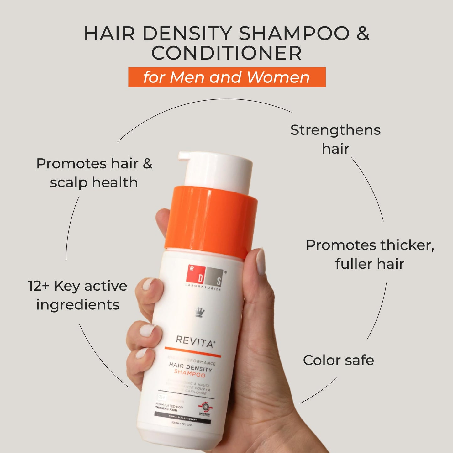 DS Laboratories Revita Shampoo and Conditioner Set - Hair Density Shampoo and Conditioner, Strengthening, Thickening, for Fine Hair, DHT Blocker for Women & Men, 205mL