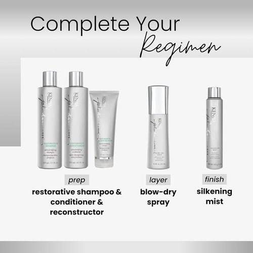 Kenra Platinum Restorative Reconstructor - Ultra Fortifying Hair Treatment | Restores Broken Bonds & Enhances Elasticity | 6 fl. oz
