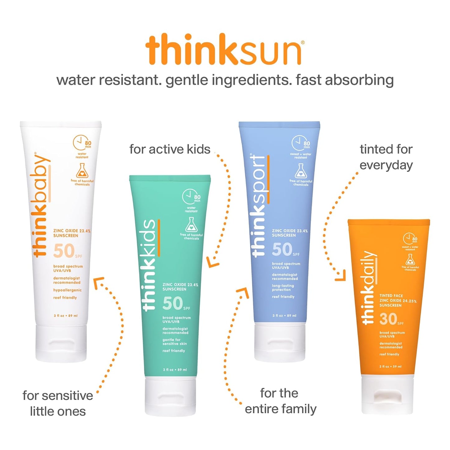Thinkbaby SPF 50+ Baby Sunscreen - Natural Mineral Formula, Water Resistant, 3 Oz - Safe UVA/UVB Protection