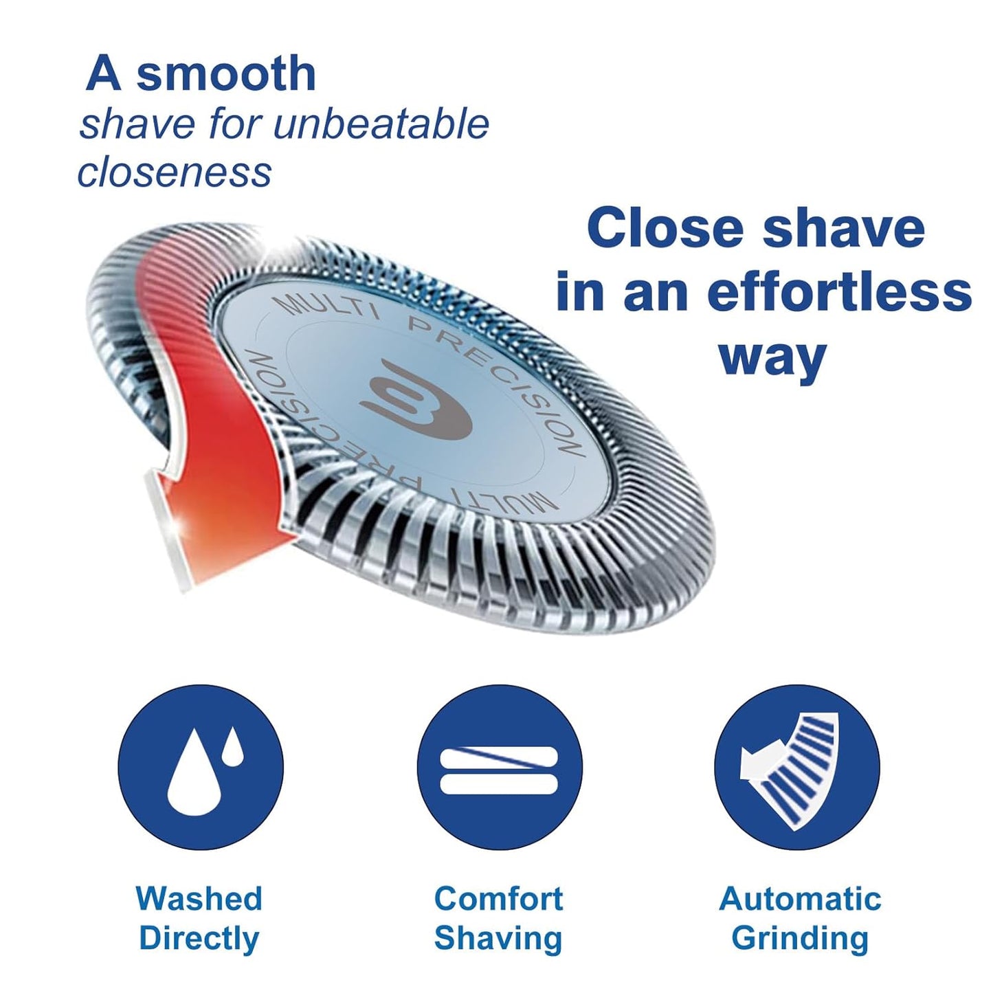 SH30 Replacement Heads Compatible with Philips Norelco Shaver Series 3000, 2000, 1000, SH30 Blades for Philips Norelco Shaver 3900, 3600, 2400