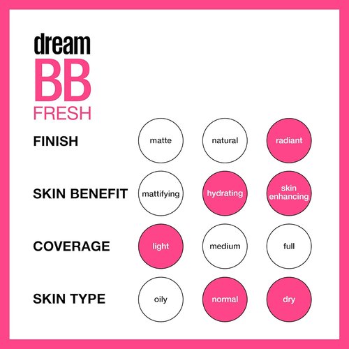 Maybelline Dream Fresh BB Cream - 8-in-1 Hydrating Beauty Balm with SPF 30 | Light/Medium, 1 Fl Oz