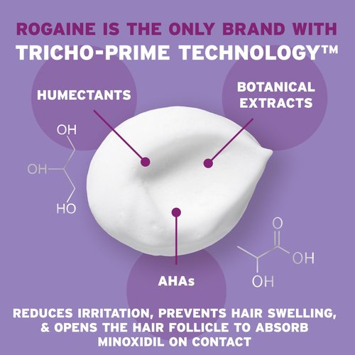 Rogaine for Women 5% Minoxidil Foam, Growth Treatment for Thinning & Hair Loss, Once-A-Day Unscented Topical Foam, Regrow Fuller Thicker Hair, Dermatologist Recommended, 4-Month Supply, 2 x 2.11 oz