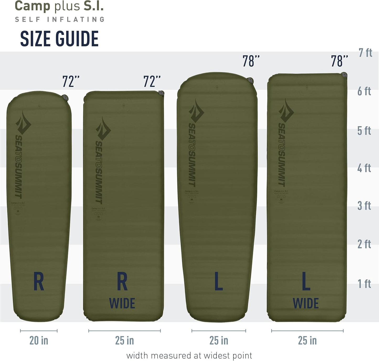 Sea to Summit Camp Plus Self-Inflating Sleeping Mat - Tapered Foam Design, Regular Size (72 x 20 x 3 inches)