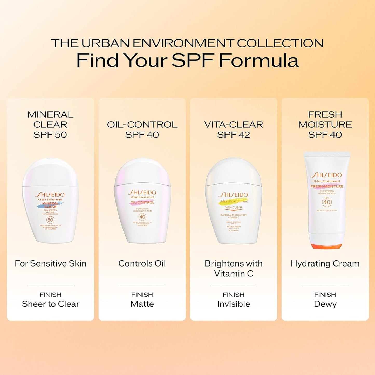 Shiseido Urban Environment Vita-Clear Sunscreen SPF 42 | Invisible Formula with Vitamin C - 30 mL