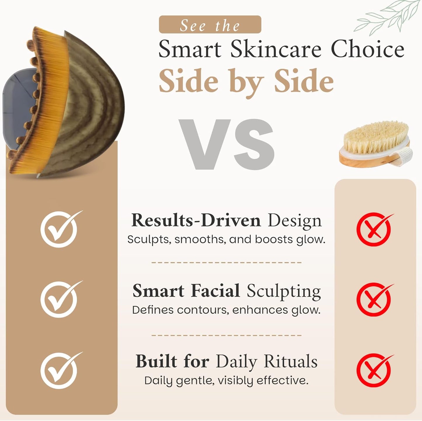 Skiennix Lymphatic Contour Face Brush - Sculpting Tool for Jawline & Chin | Dry Massage Brush