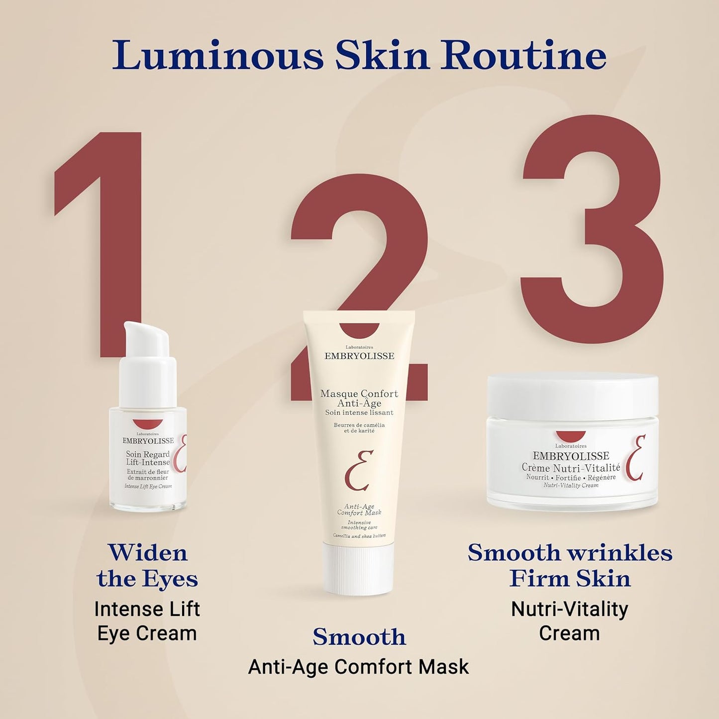 Embryolisse Anti-Age Comfort Mask - Hyaluronic Acid & Vitamin E Night Cream, 2.03 Fl Oz | Paraben Free
