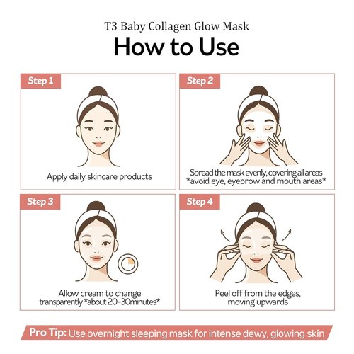 PESTLO Baby Collagen Glow Mask - Korean Peel-Off Facial Mask with Reallagen & T3 Vegan Collagen | Hydrating & Firming, 2.36 fl. oz