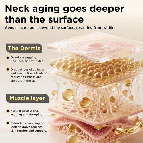 Regine Switzerland Firming Neck Cream - Anti-Aging Retinol & Collagen Moisturizer, 1.76 Fl Oz