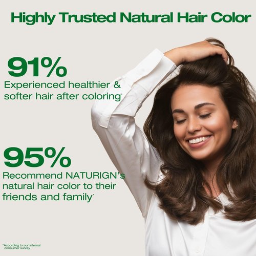 Naturigin Permanent Hair Dye - 4.0 Brown - 100% Gray Coverage | Ammonia-Free, Vegan Formula