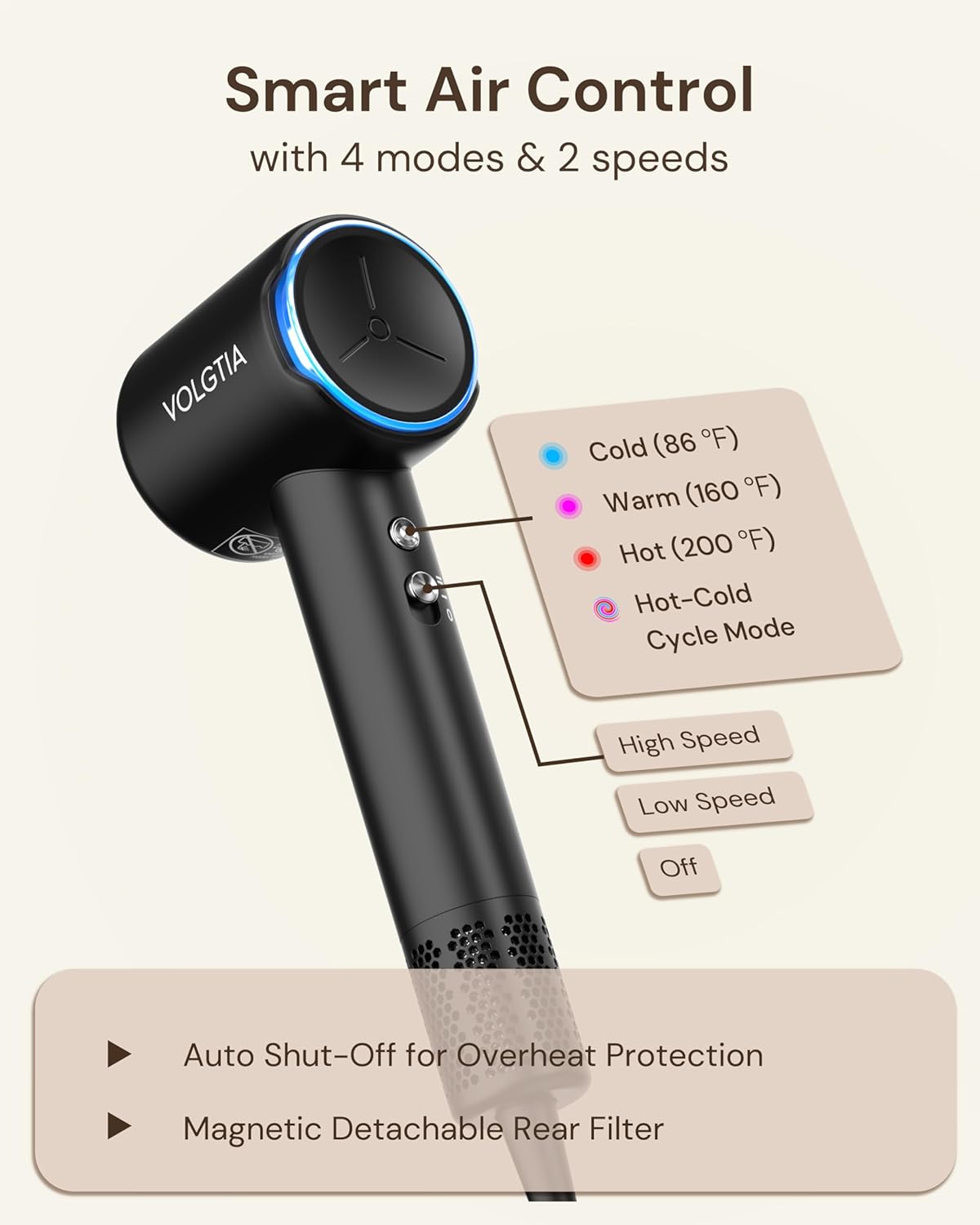 Skiennix Hair Dryer - Professional Ionic Blow Dryer with Diffuser for Curly Hair | Ultra-Fast Drying, Low Noise, 6.5 ft Cord