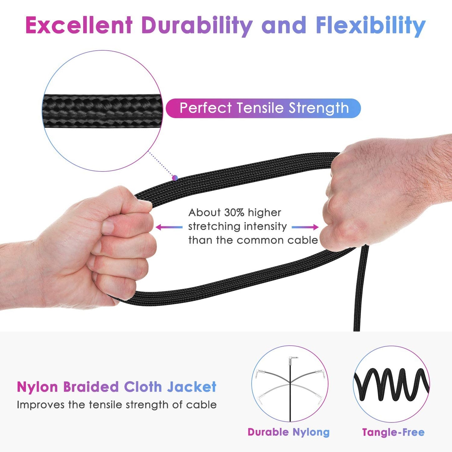 Guitar Cable 6FT Instrument Cord for Electric Bass Guitar, Keyboard - 1/4 Inch Right Angle AMP Cable, Black