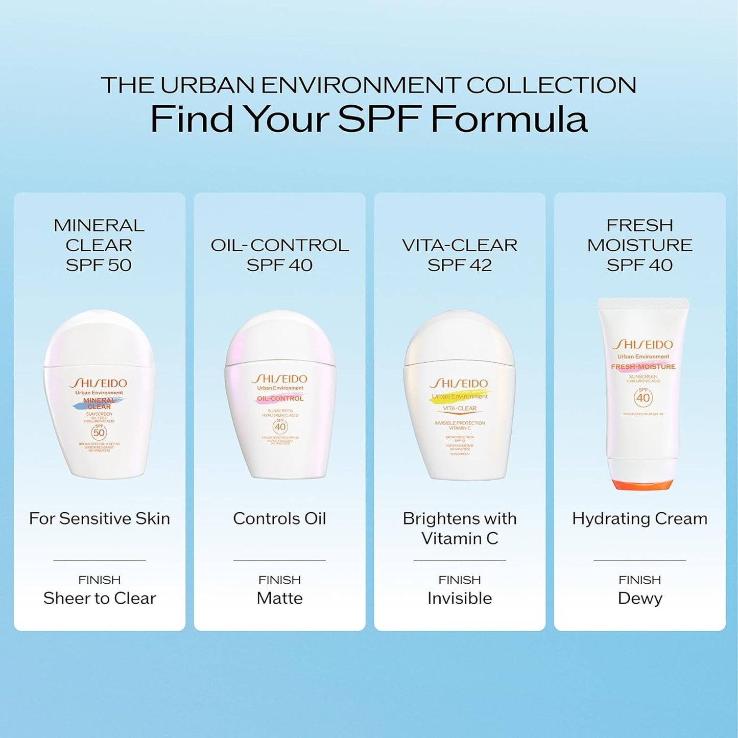 Shiseido Urban Environment Mineral Clear Sunscreen SPF 50 | Enhances Skin Tone & Radiance | Water-Resistant - 1 fl oz