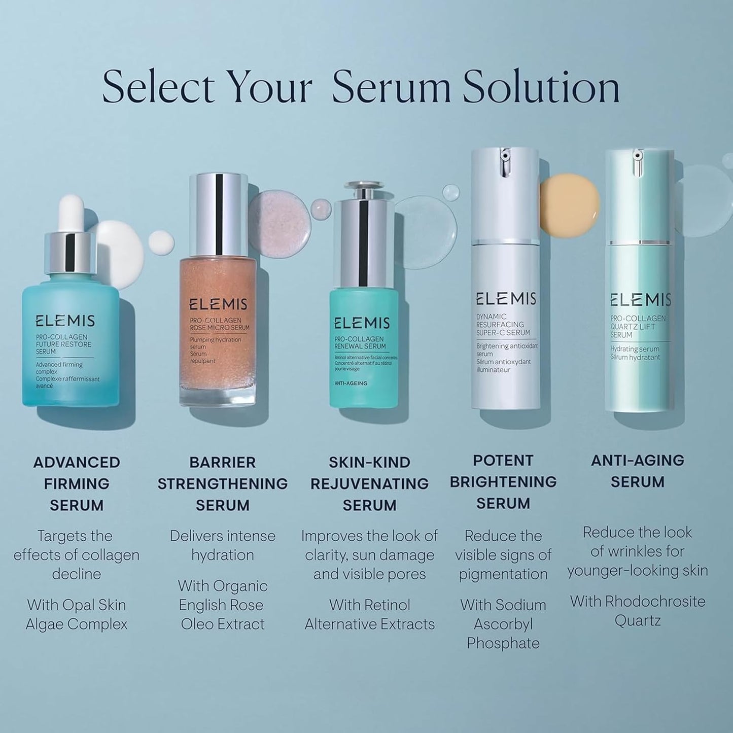 ELEMIS Dynamic Resurfacing Super-C Serum - Daily Anti-Aging Antioxidant for Bright, Refined Skin | 30 mL