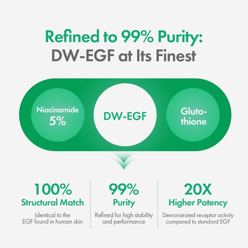 Easydew DW-EGF Melatoning Ampoule 5X - Hydrating Dark Spot Serum with Niacinamide & Glutathione for Uneven Skin - Fast Absorbing Day & Night Ampoule Korean Skin Care (Pump 0.27 fl oz, EGF 5X)