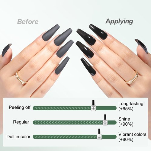 Glamonade Base Top Coat Nail Polish: 2 in 1 Clear High Shine Quick Dry Nail Polish Color Protection Long Lasting Polish Resists Smudging Chipping Fading Fast Air Dry Nail Coat for Women