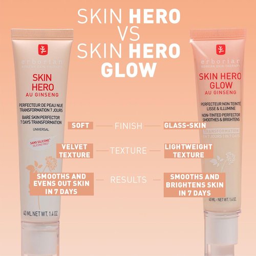 Erborian Skin Hero Perfector - Non-Tinted Concealer & Makeup Primer for Hydration, Texture Smoothing, and Blurring | Korean Skincare