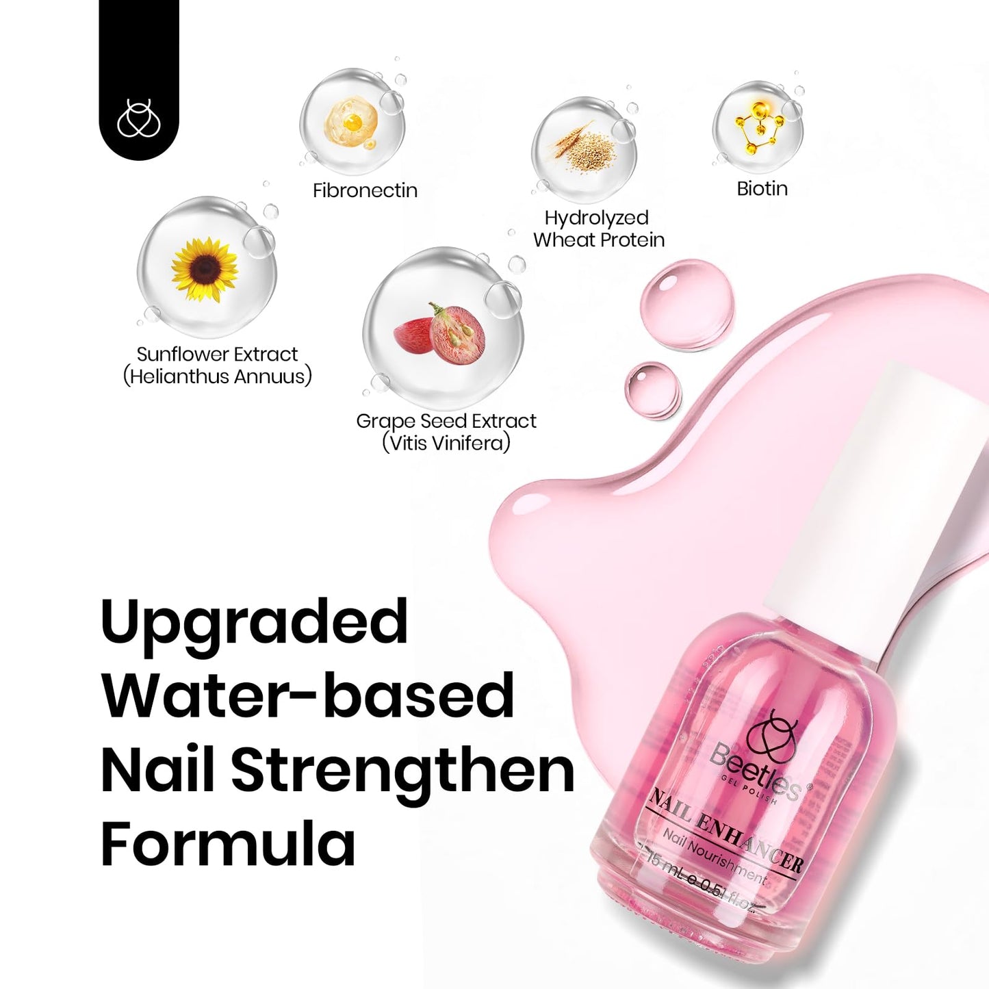 Beetles Nail Strengthener for Damaged Nails Weak Nails and Growth, Treatment Repair Damaged Nails,Strengthens Nail Care Polish, Glow and Shine 15ML Natural Pink Gifts for Women