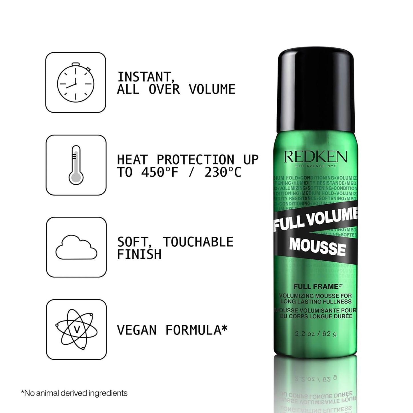 Redken Full Volume Mousse For All Hair Types - Volumizes and Moisturizes Hair, Protects Against Heat & Damage