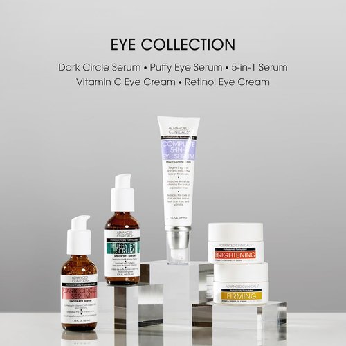 Advanced Clinicals Under Eye Serum - Anti-Aging Vitamin C & Caffeine for Puffiness, Dark Circles | 1.75 Fl Oz