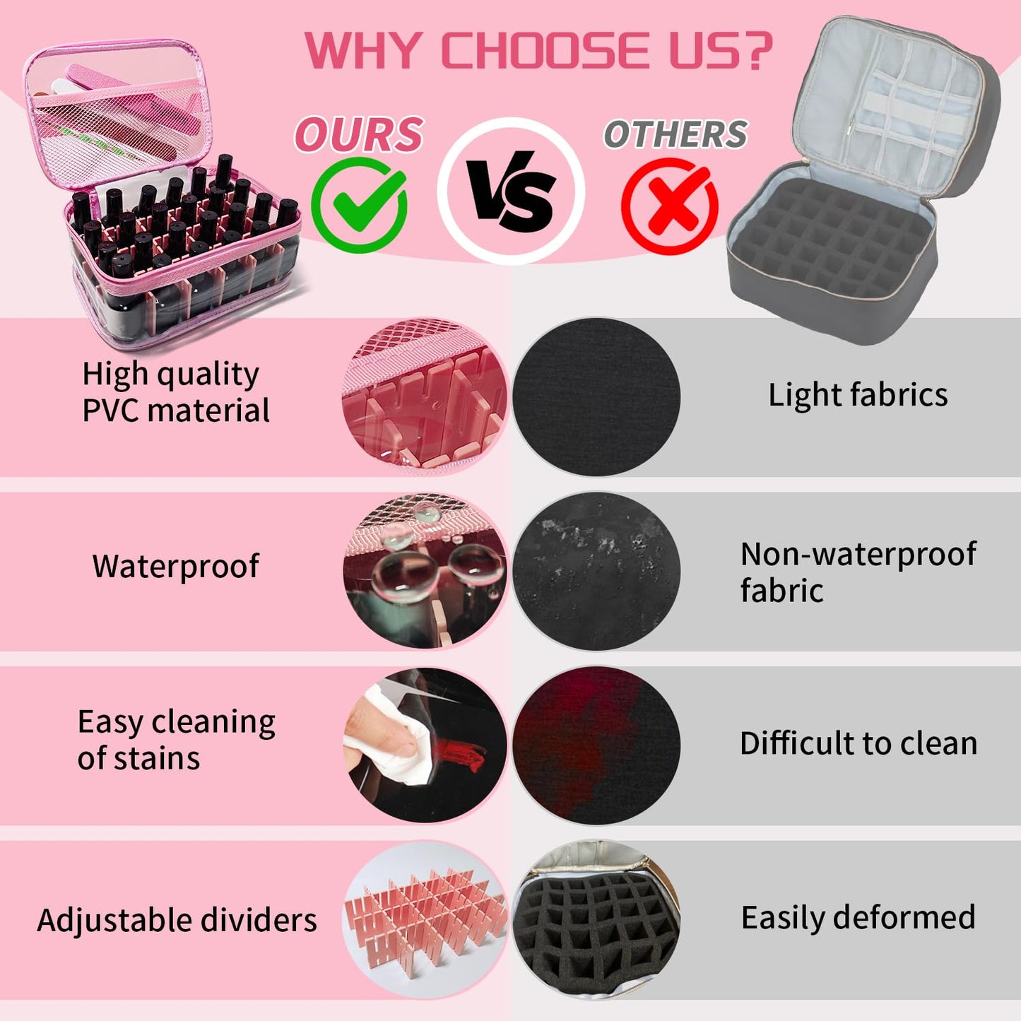 Clear Nail Polish Organizer, Nail Supplies Organizer, Holds 24 Bottles of Nail Polish PVC Nail Polish Organizer Case with Attached Nail Tool Organizer, Portable Travel Nail Technique Organizer (Pink)