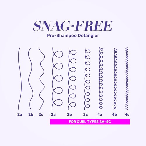 COLOR WOW Curl Wow Snag-Free Pre-Shampoo Detangler - Enhances Curl Slip for Tangle-Free Washing | Reduces Breakage