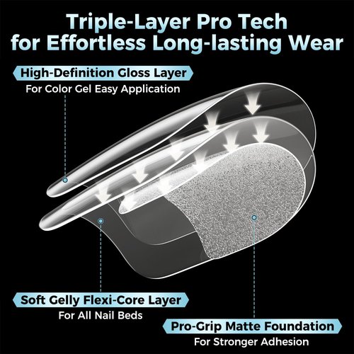 Luckyfairy Medium Square Nail Tips, 360pcs Soft Gel Pre-Shaped Acrylic Fake Nails, Half Matte Full Cover Clear Gelly Press on Flase Nail Tips for Extension Nail Manicure Home DIY 12 Sizes Gelly Tips