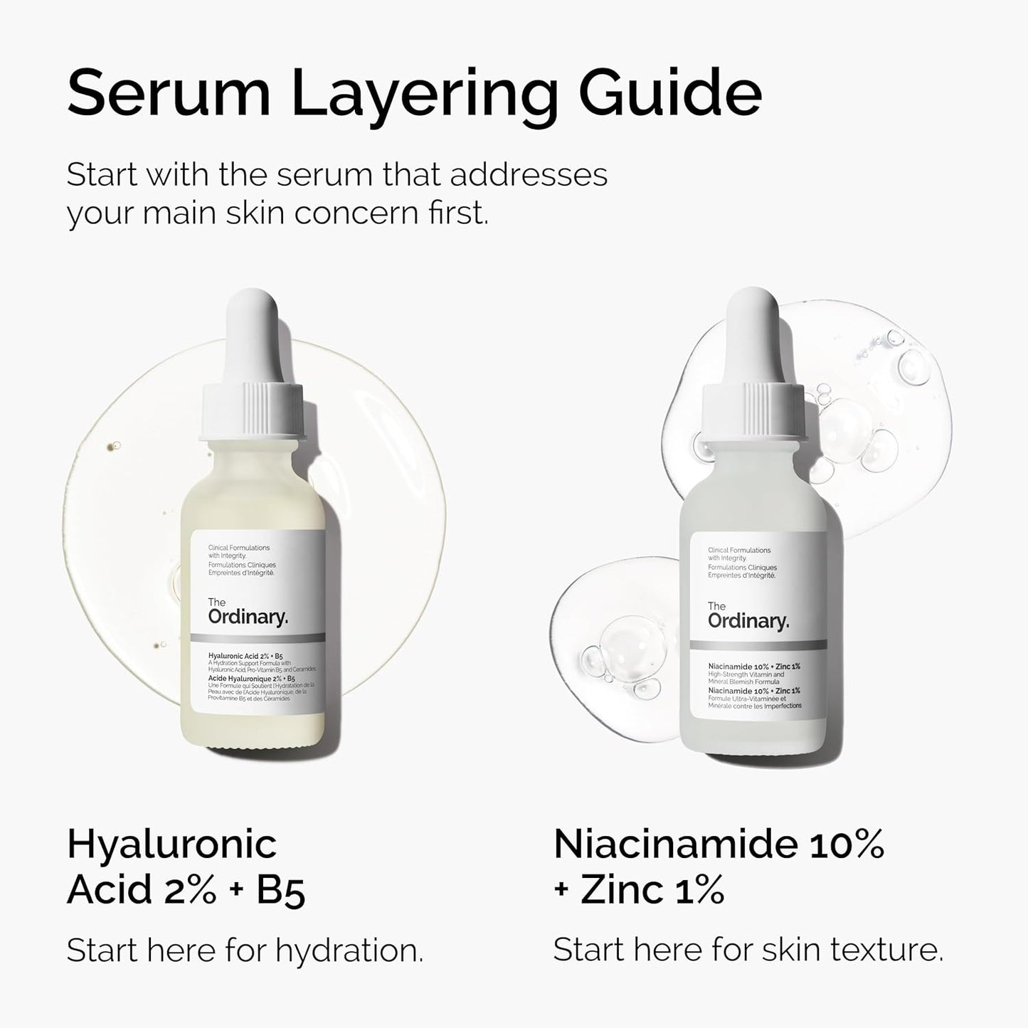 The Ordinary Niacinamide 10% + Zinc 1% Serum - Smoothing Formula for Blemish-Prone Skin