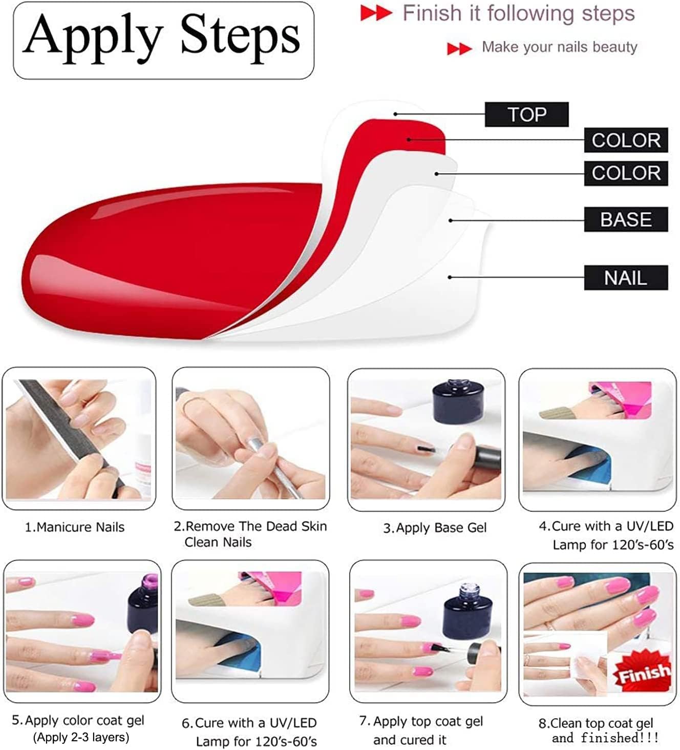 Vishine No Wipe Top Coat | 15ml Long-Lasting UV LED Nail Varnish for Shiny Finish