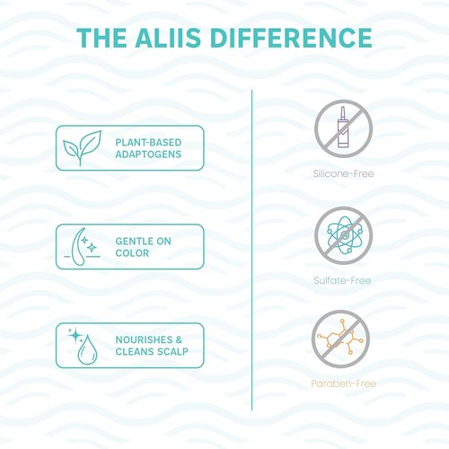 **ALIIS Lightweight Conditioner - Moisture-Rich, pH-Balanced Formula for Soft, Smooth Hair - Color-Safe, Sulfate-Free, Vegan - 8 oz**