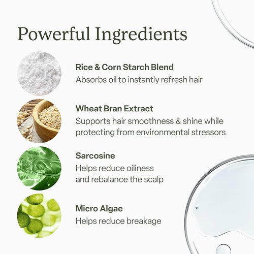 Divi Dry Shampoo Spray for Women - Oil Absorbing Formula for Balanced Scalp - 5.3oz (1 Pack)