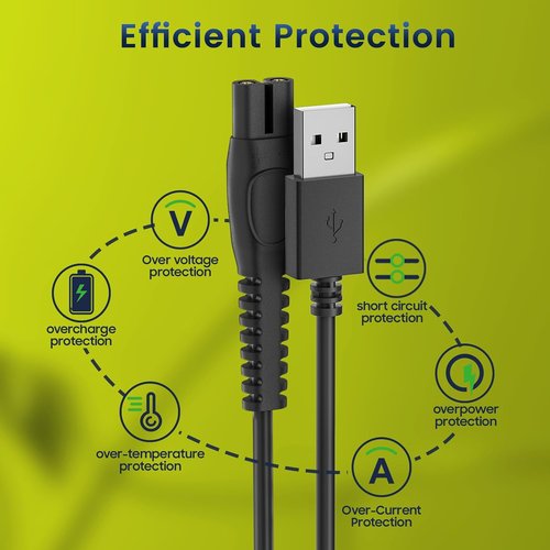 BENSN 5V1A Charger - Compatible with Philips Norelco OneBlade & Electric Trimmers | Durable Charging Cord