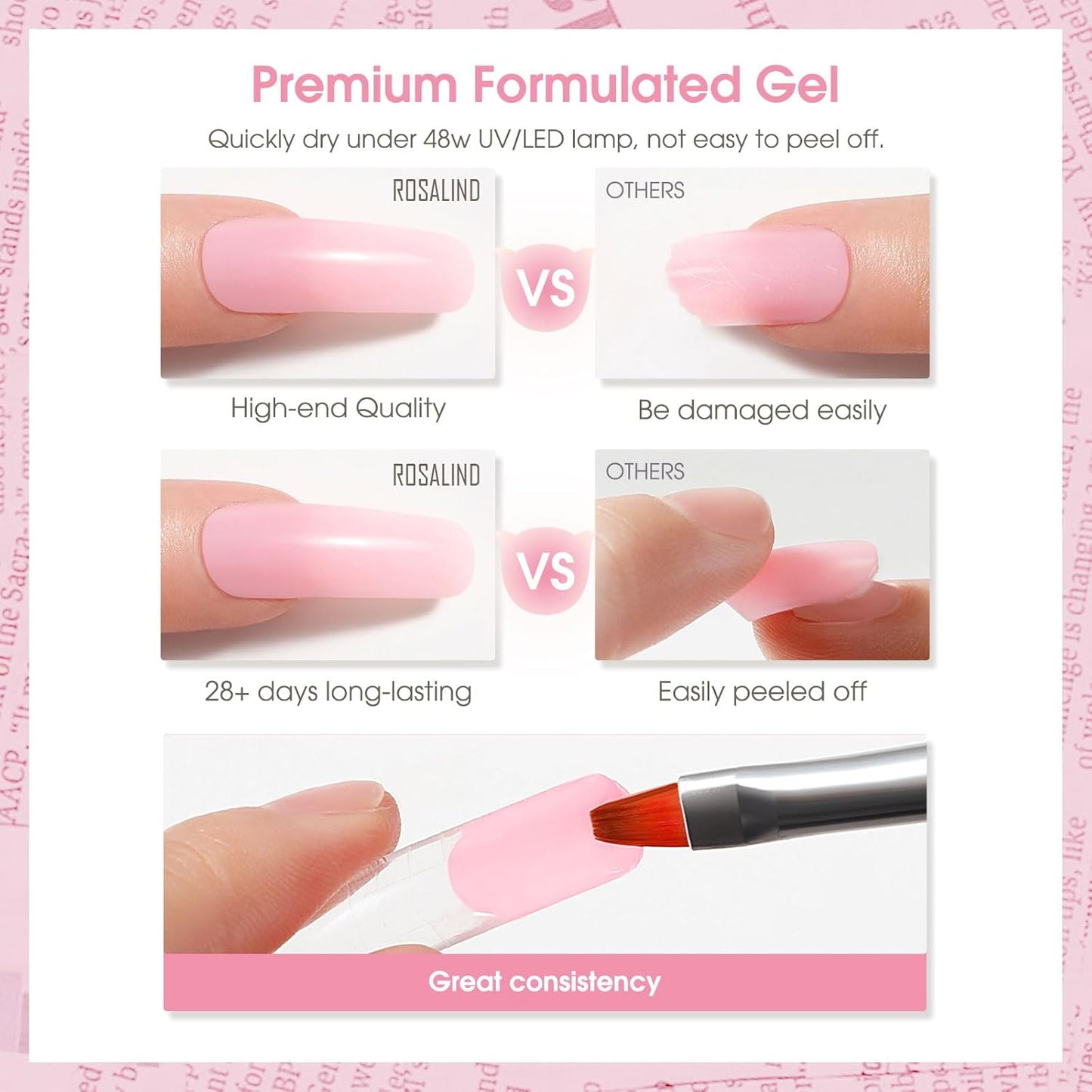 Nude Poly Extension Gel, ROSALIND 2.7 oz Light Nude Poly Nail Gel Builder for Nail Art Decoration, Thickening Extension Easy to DIY Use at Home Need UV Lamp