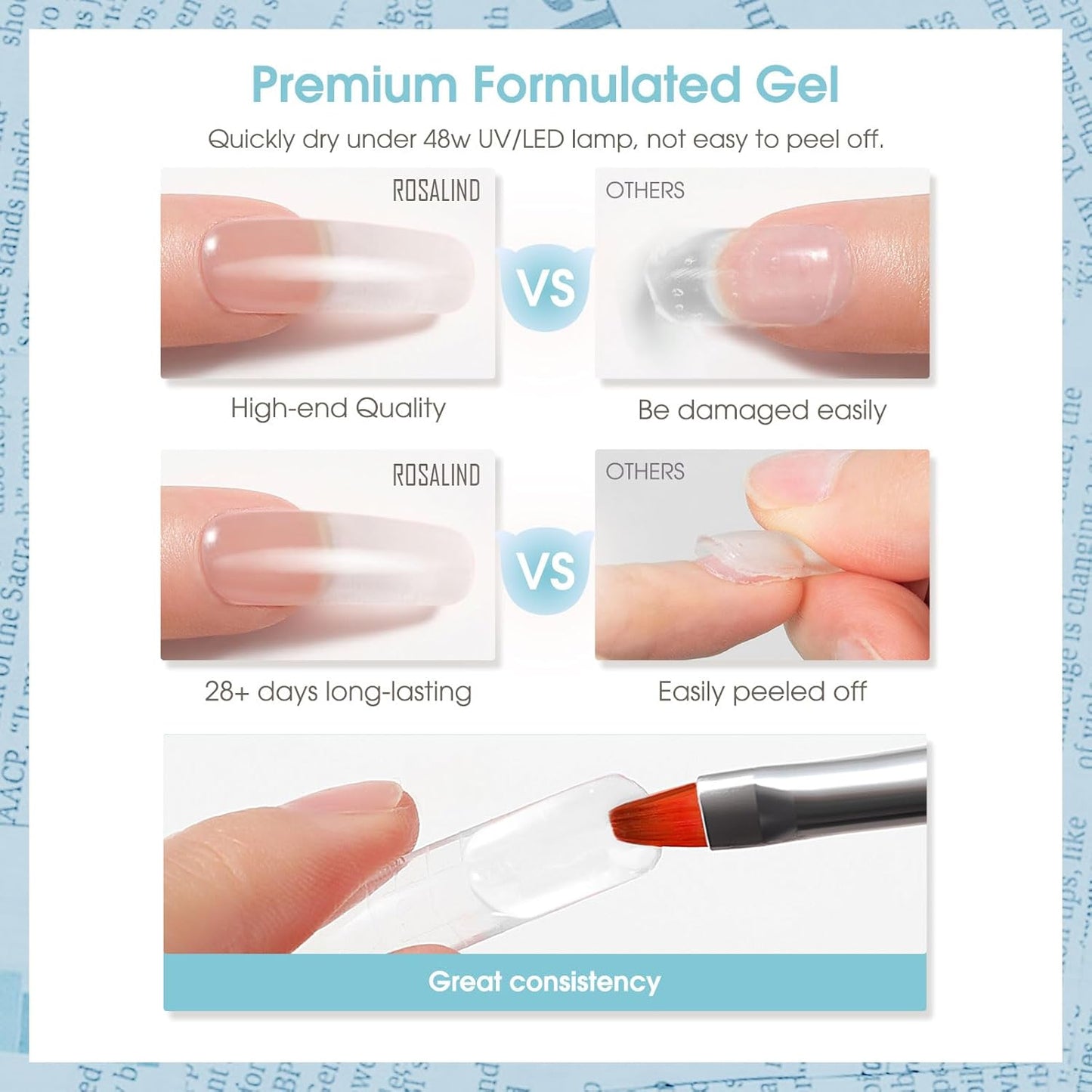 Nude Poly Extension Gel, ROSALIND 2.7 oz Light Nude Poly Nail Gel Builder for Nail Art Decoration, Thickening Extension Easy to DIY Use at Home Need UV Lamp