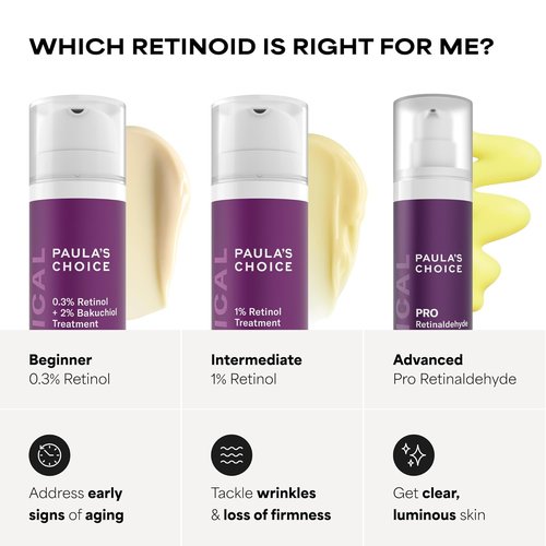 Paula's Choice Clinical Retinol Face Serum - Anti-Aging Treatment with Bakuchiol, Ceramides & Hyaluronic Acid | 1 oz