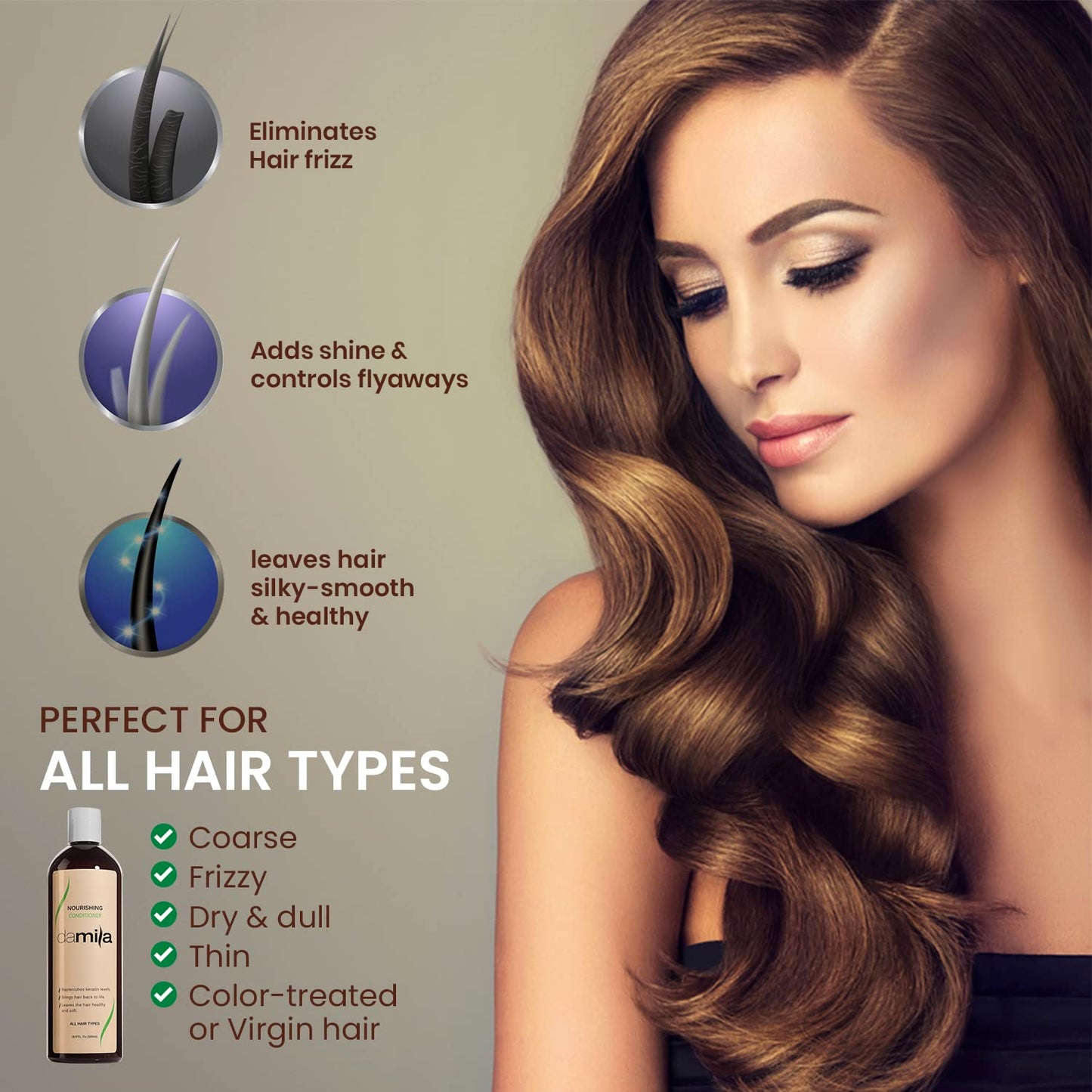 damila Nourishing Conditioner with Keratin & Aloe Vera - Perfect for Damaged, Frizzy, Curly, or Dry Hair (16.9 Fl Oz)