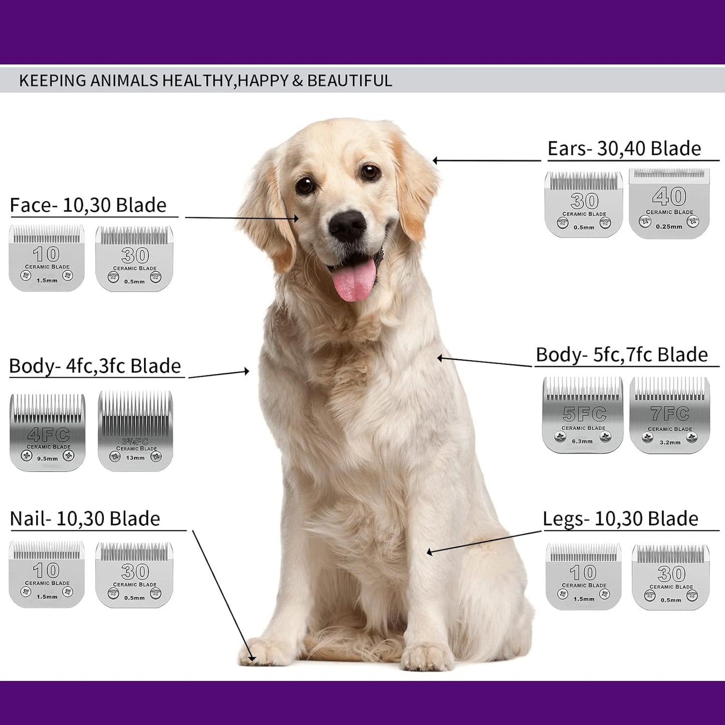 Skiennix Detachable Dog Grooming Clipper - Ceramic Blades for Andis & Oster | Size 5FC (1/4”, 6.3mm) Cut Length