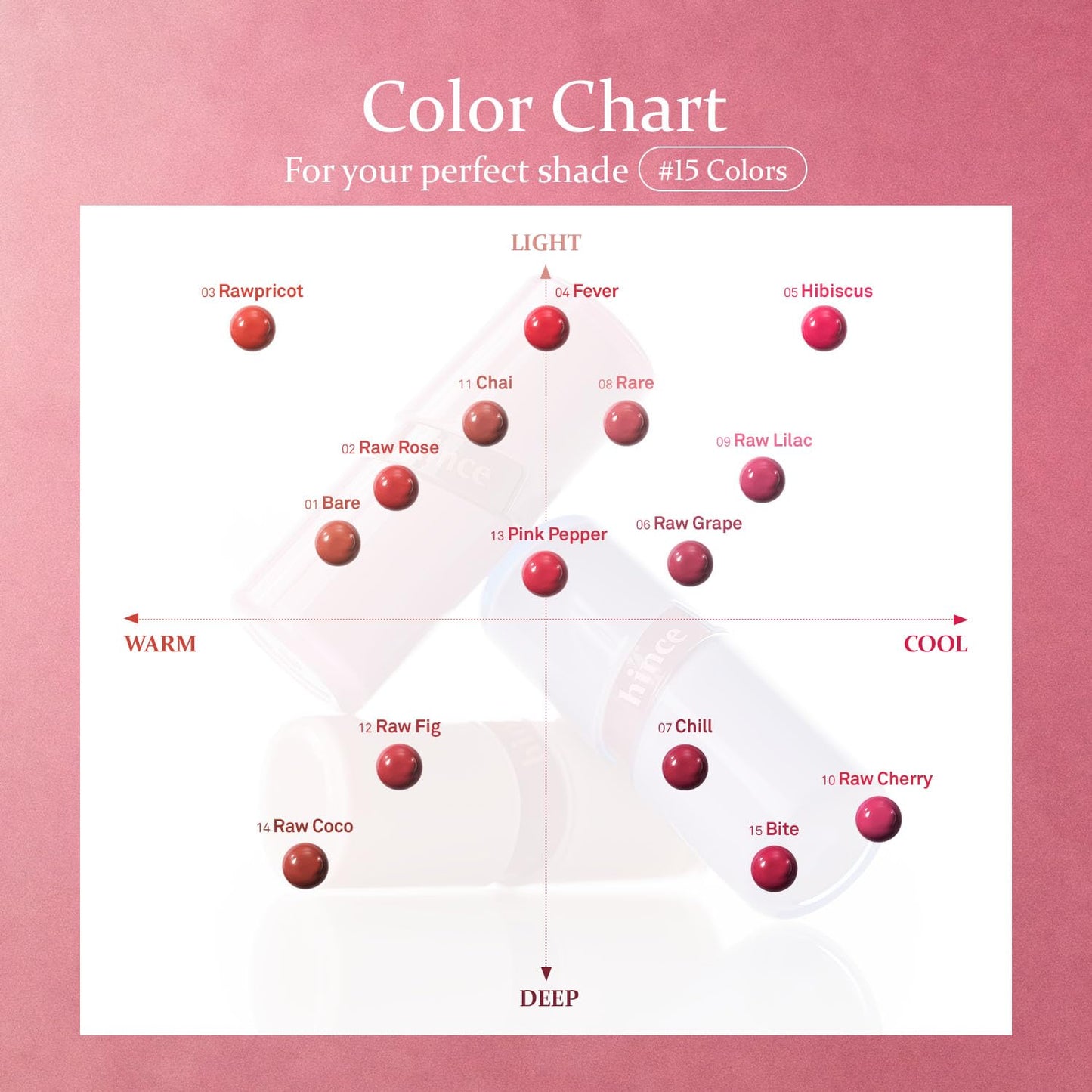 HINCE Raw Glow Gel Tint - Glossy Dewy Lip Tint, Non-Sticky & Long Wearing Lip Gloss for Natural Glass Glow, Moisturizing Liquid Lipstick, Vegan, 0.13 fl.oz. (FEVER, 04)