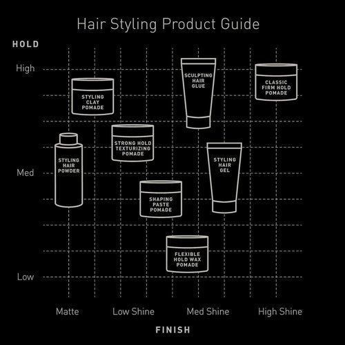 Brickell Men's Hair Gel - Natural & Organic Formula for All-Day Hold | Glossy Finish, 2 Ounce