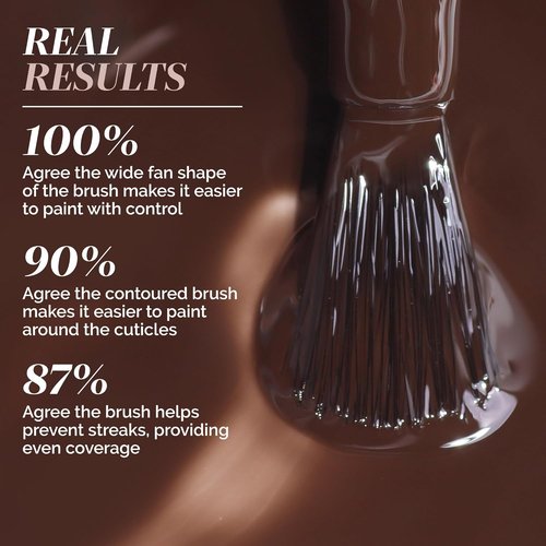 LONDONTOWN Earth Tones Nail Polish Set - Natural Shades for Effortless Elegance | 4-Pack