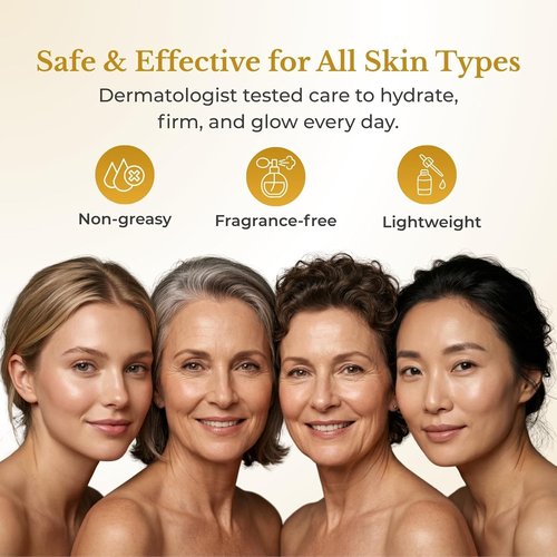 Matrixyl 3000 Anti-Aging Serum - Deep Wrinkle Repair with Hyaluronic Acid & Peptide Collagen | 1.01 Fl Oz