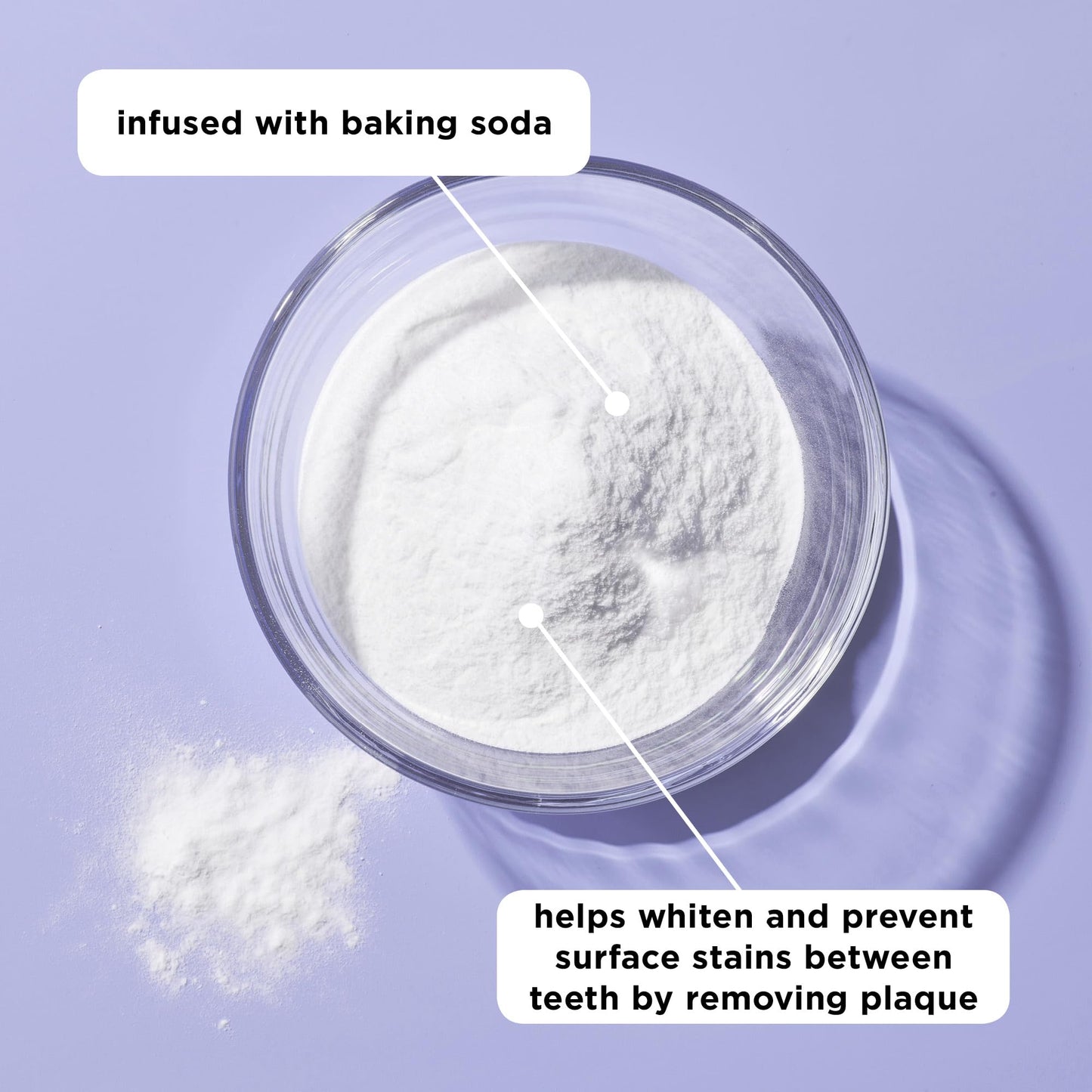 REACH POP Whitening Dental Floss, Mint, Baking Soda Infused, Teeth Whitening, Plaque Remover for Teeth, Shred Resistant, Vegan Wax, Cruelty Free, Oral Care, PFAS Free, 1 Pack, 54.6 yd