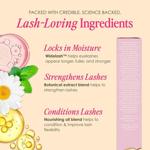 Grande Cosmetics GrandeREPAIR Leave-In Lash Conditioner - Strengthens & Protects with Biotin Peptide | 0.10 oz