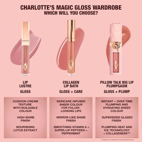Charlotte Tilbury Lip Lustre Lip Gloss - Hydrating High Shine Formula with Lotus Extract | Long-Lasting Moisturizing Finish