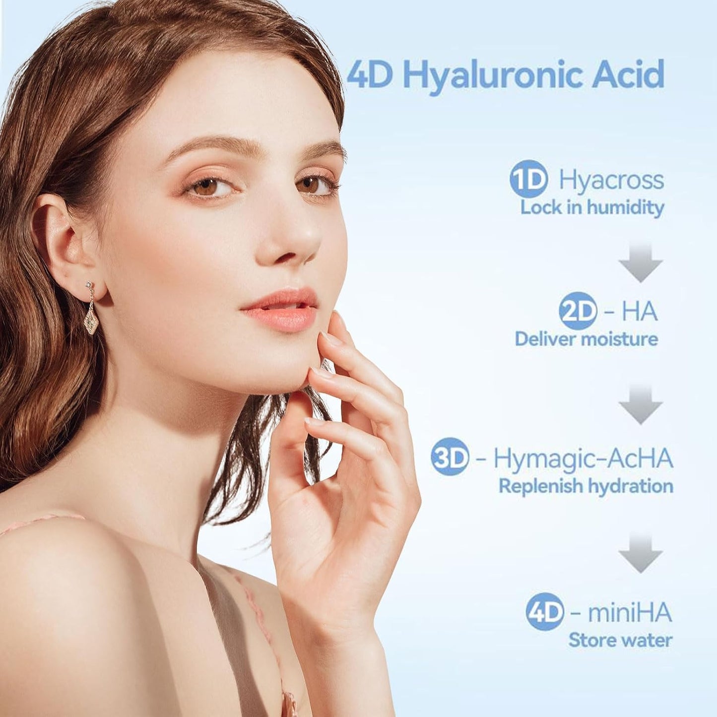 30Pcs WNP Hyaluronic Acid Tubes, 3% Hyaluronic Acid Serum Ultra-Hydrating Vials, WNP Ultra Hydrating Serum Hyaluronic Acid Serum for Face, Wake Nature Perfection Hyaluronic Acid