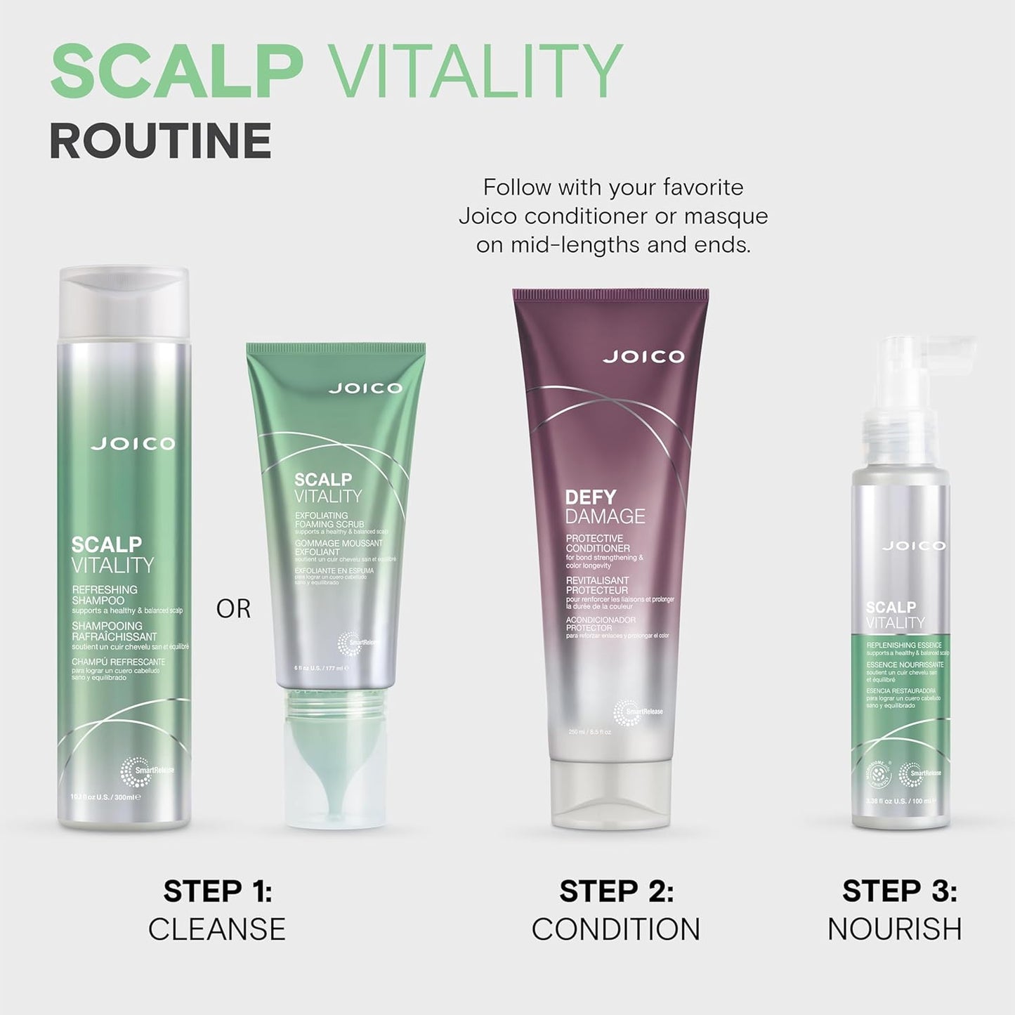Joico Scalp Vitality Exfoliating Foaming Scrub - Supports Healthy Scalp Balance | 6 Fl Oz