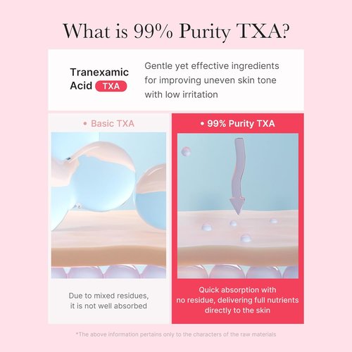 Medicube Capsule Cream - TXA & Niacinamide Dual Radiance Moisturizer | 99% Pure Tranexamic Acid | 1.94 oz